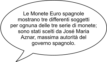 Le Monete Euro spagnole mostrano tre differenti soggetti per ognuna delle tre serie di monete; sono stati scelti da José Maria Aznar, massima autorità del governo spagnolo.