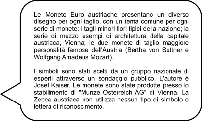 Le Monete Euro austriache presentano un diverso disegno per ogni taglio, con un tema comune per ogni serie di monete: i tagli minori fiori tipici della nazione; la serie di mezzo esempi di architettura della capitale austriaca, Vienna; le due monete di taglio maggiore personalità famose dell'Austria (Bertha von Suttner e Wolfgang Amadeus Mozart).  I simboli sono stati scelti da un gruppo nazionale di esperti attraverso un sondaggio pubblico. L'autore è Josef Kaiser. Le monete sono state prodotte presso lo stabilimento di "Munze Osterreich AG" di Vienna. La Zecca austriaca non utilizza nessun tipo di simbolo e lettera di riconoscimento.