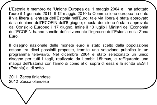 L’Estonia è membro dell'Unione Europea dal 1 maggio 2004 e   ha adottato l'euro il 1 gennaio 2011. Il 12 maggio 2010 la Commissione europea ha dato il via libera all’entrata dell’Estonia nell’Euro; tale via libera è stata approvato dalla riunione dell’ECOFIN dell’8 giugno; questa decisione è stata approvata dal Consiglio Europeo il 17 giugno. Infine il 13 luglio i Ministri dell’Economia dell’ECOFIN hanno sancito definitivamente l’ingresso dell’Estonia nella Zona Euro.  Il disegno nazionale delle monete euro è stato scelto dalla popolazione estone tra dieci possibili proposte, tramite una votazione pubblica in un programma televisivo. Nel dicembre 2004 è stato selezionato un unico disegno per tutti i tagli, realizzato da Lembit Lõhmus, e raffigurante una mappa dell'Estonia con l'anno di conio al di sopra di essa e la scritta EESTI (Estonia) al di sotto.  2011  Zecca finlandese 2012  Zecca olandese