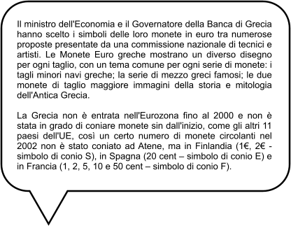 Il ministro dell'Economia e il Governatore della Banca di Grecia hanno scelto i simboli delle loro monete in euro tra numerose proposte presentate da una commissione nazionale di tecnici e artisti. Le Monete Euro greche mostrano un diverso disegno per ogni taglio, con un tema comune per ogni serie di monete: i tagli minori navi greche; la serie di mezzo greci famosi; le due monete di taglio maggiore immagini della storia e mitologia dell'Antica Grecia.  La Grecia non è entrata nell'Eurozona fino al 2000 e non è stata in grado di coniare monete sin dall'inizio, come gli altri 11 paesi dell'UE, così un certo numero di monete circolanti nel 2002 non è stato coniato ad Atene, ma in Finlandia (1€, 2€ - simbolo di conio S), in Spagna (20 cent – simbolo di conio E) e in Francia (1, 2, 5, 10 e 50 cent – simbolo di conio F).