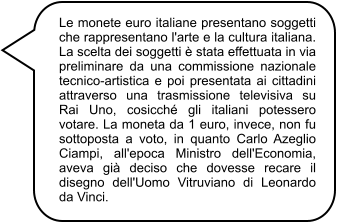 Le monete euro italiane presentano soggetti che rappresentano l'arte e la cultura italiana. La scelta dei soggetti è stata effettuata in via preliminare da una commissione nazionale tecnico-artistica e poi presentata ai cittadini attraverso una trasmissione televisiva su Rai Uno, cosicché gli italiani potessero votare. La moneta da 1 euro, invece, non fu sottoposta a voto, in quanto Carlo Azeglio Ciampi, all'epoca Ministro dell'Economia, aveva già deciso che dovesse recare il disegno dell'Uomo Vitruviano di Leonardo da Vinci.