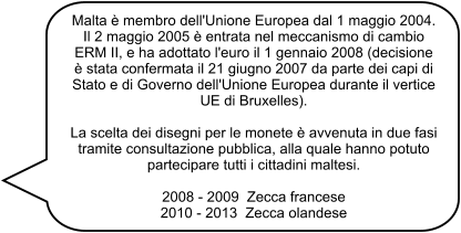 Malta è membro dell'Unione Europea dal 1 maggio 2004. Il 2 maggio 2005 è entrata nel meccanismo di cambio ERM II, e ha adottato l'euro il 1 gennaio 2008 (decisione è stata confermata il 21 giugno 2007 da parte dei capi di Stato e di Governo dell'Unione Europea durante il vertice UE di Bruxelles).  La scelta dei disegni per le monete è avvenuta in due fasi tramite consultazione pubblica, alla quale hanno potuto partecipare tutti i cittadini maltesi.  2008 - 2009  Zecca francese 2010 - 2013  Zecca olandese